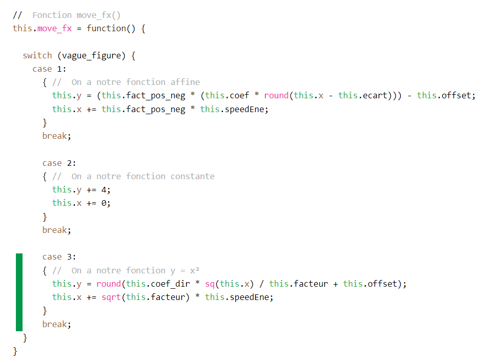 code fonction carré