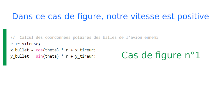 code source arc tangent
