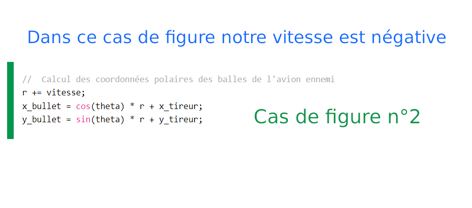 code source arc tangent