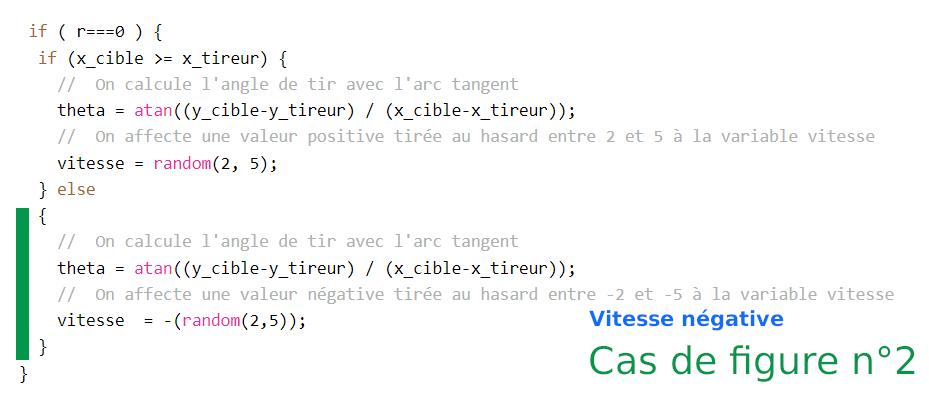 code source arc tangent