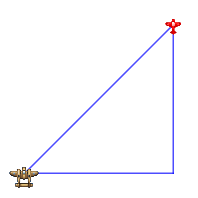 Quelle est la distance entre les deux avions ?