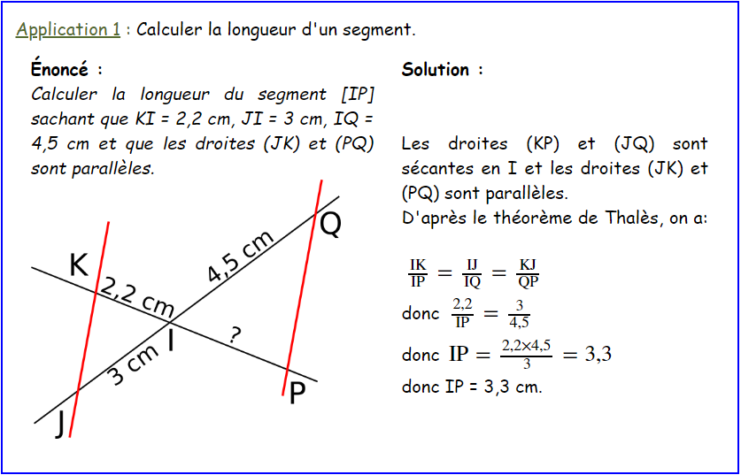 théorème de Thalès