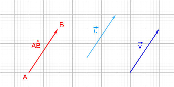 vecteur de dimension 2