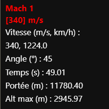 trajectoire parabolique physique